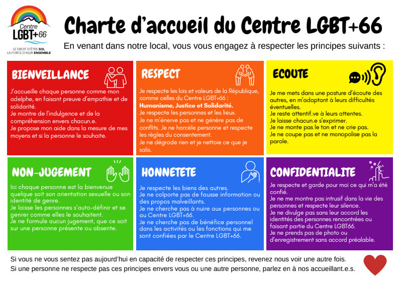 charte d'accueil Charte d'accueil